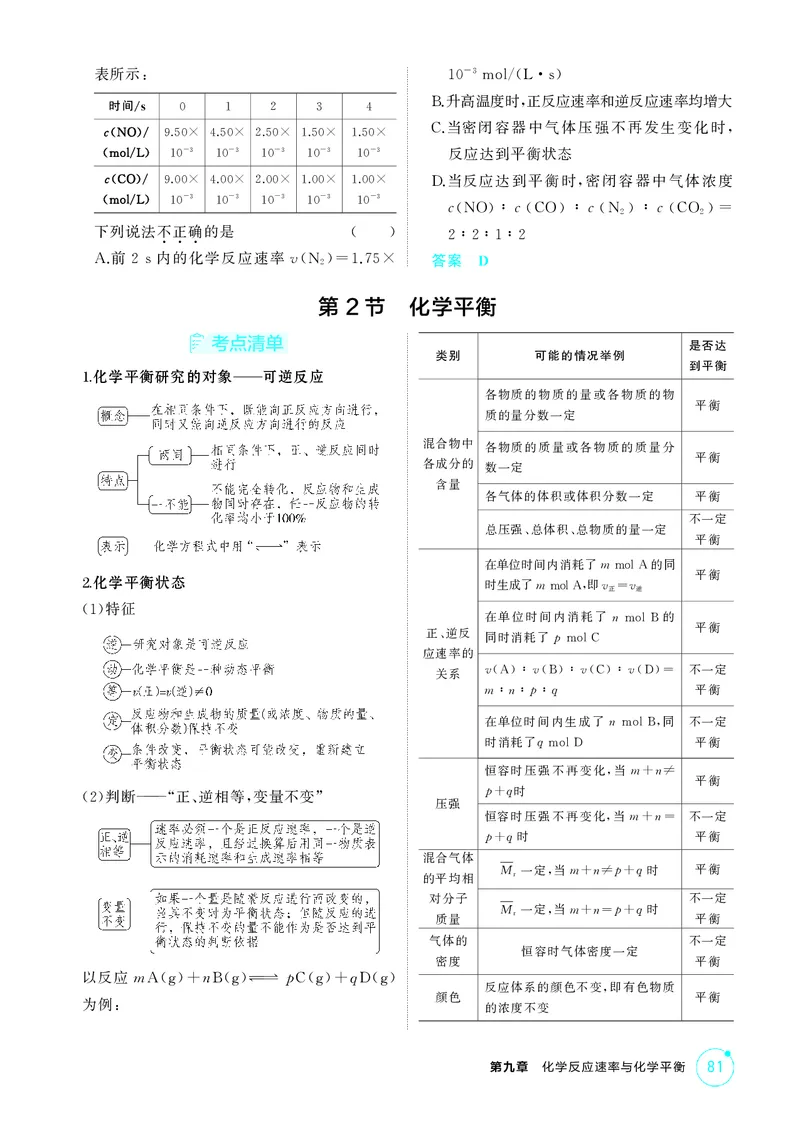 《1_精讲册-第九章化学反应速率与化学平衡_2026版教学资源包_202653高考总复习A版_浙江版_2026版.浙江版.选考总复习.化学.5·3A版_二、教师用书PDF_第九章化学反应速率与化学平衡_1_专题资料包》第3页预览