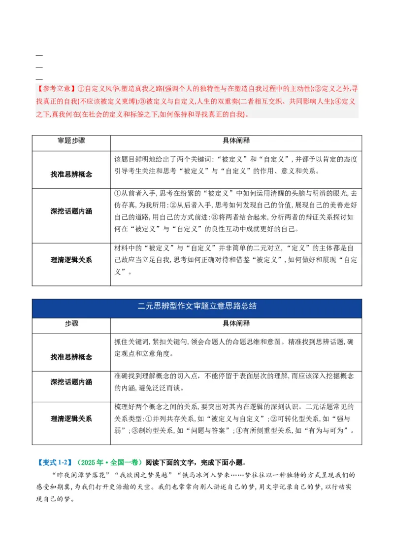 《题型01议论文类写作（题型专练）（全国通用）（教师版）_二轮复习_2026年-语文二轮复习_2026年高考语文二轮复习课件+讲义+练习（新高考通用）-G92_2026版》第5页预览