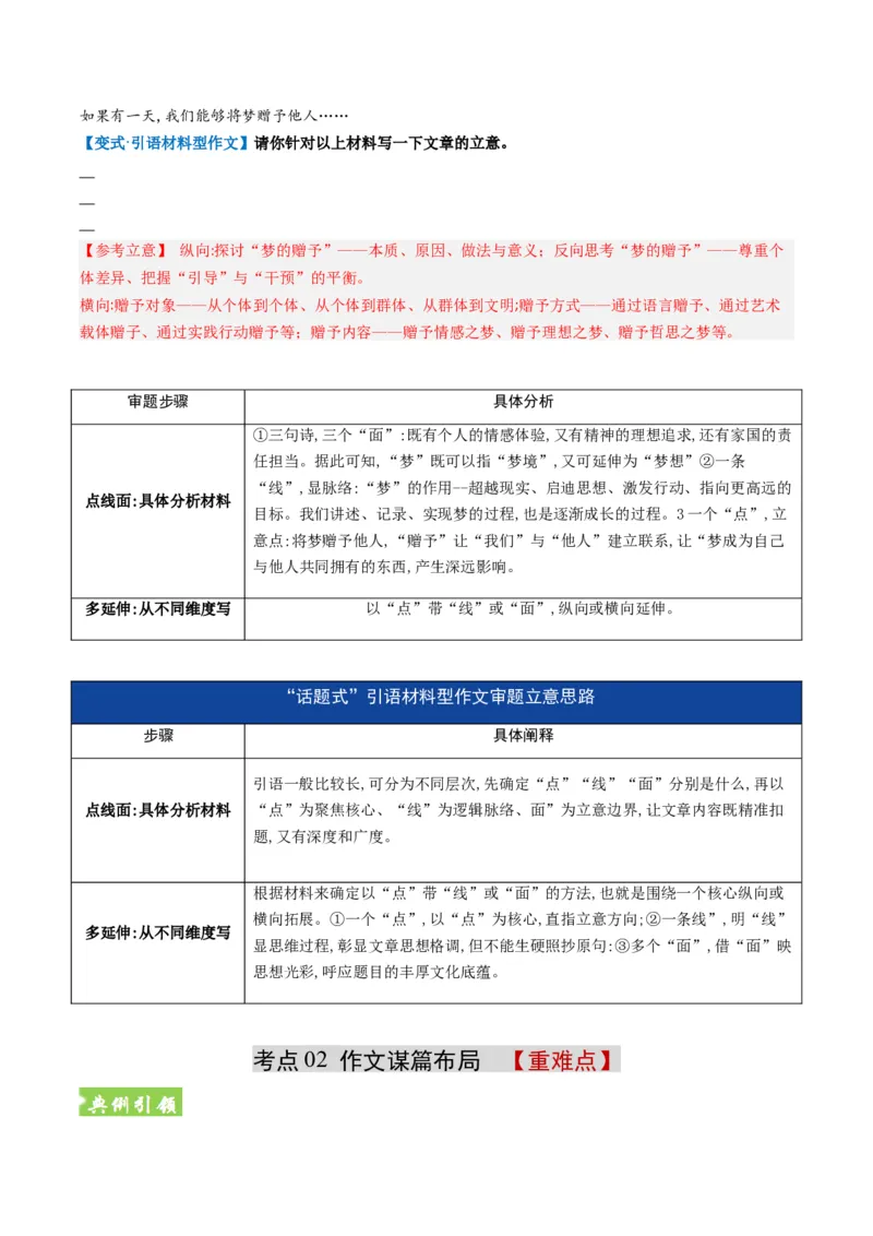 《题型01议论文类写作（题型专练）（全国通用）（教师版）_二轮复习_2026年-语文二轮复习_2026年高考语文二轮复习课件+讲义+练习（新高考通用）-G92_2026版》第6页预览
