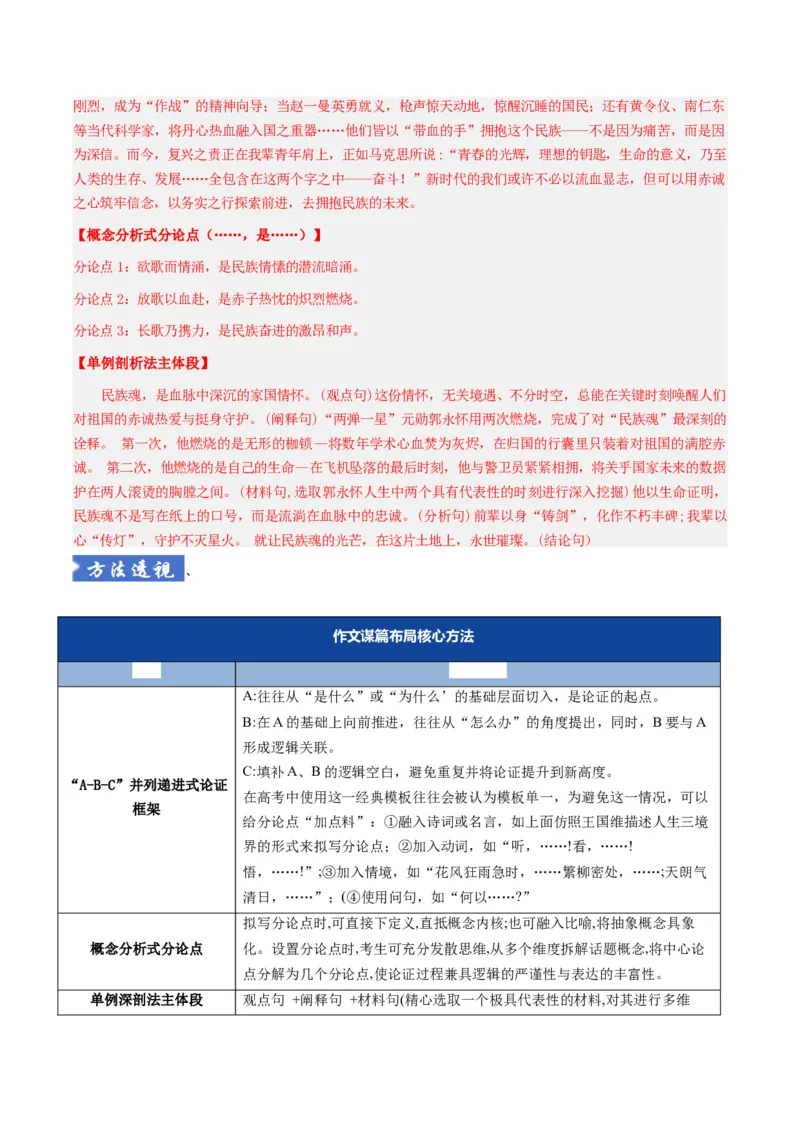 《题型01议论文类写作（题型专练）（全国通用）（教师版）_二轮复习_2026年-语文二轮复习_2026年高考语文二轮复习课件+讲义+练习（新高考通用）-G92_2026版》第9页预览