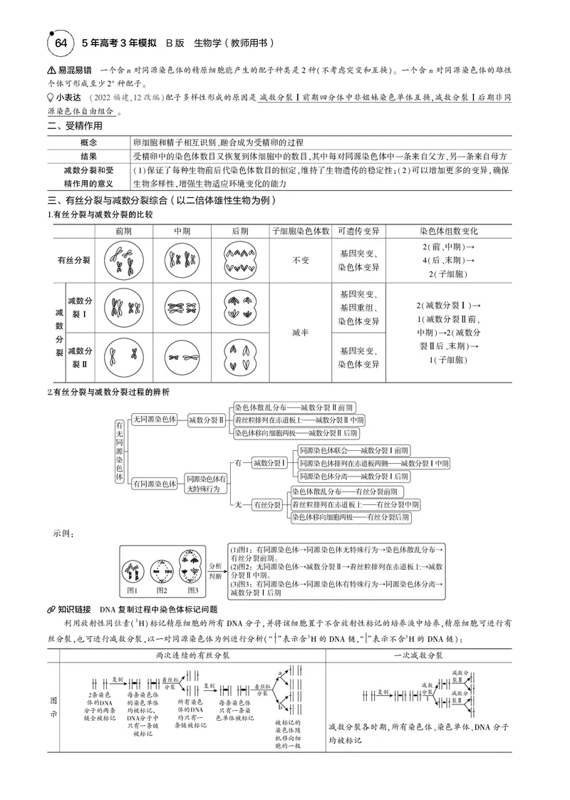 《5_2025版5·3B版新高考版教师用书PDF_2025版教学资源包_（总复习系列）2025版《5年高考3年模拟》新高考版B版（⭐全科）_2025版.新高考新教材版.选考总复习.生物.5·3B版_1_专题资料包_671》第4页预览