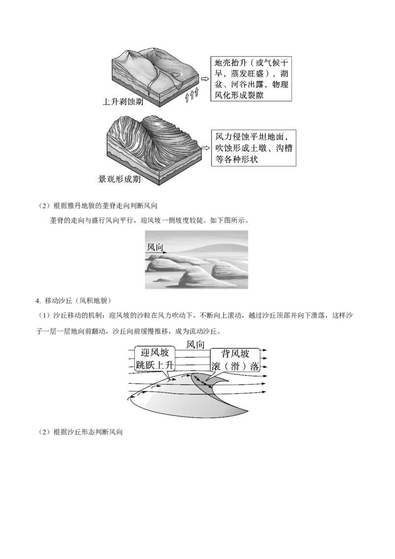 《第18讲常见地貌类型（知识清单）-（学生版）_地理_2026年_2026年高考地理一轮复习全程跟踪讲义-G350_资料》第7页预览