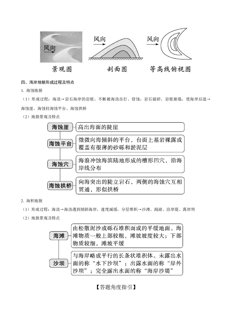 《第18讲常见地貌类型（知识清单）-（学生版）_地理_2026年_2026年高考地理一轮复习全程跟踪讲义-G350_资料》第8页预览