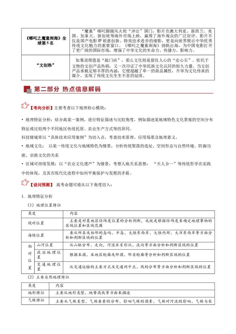 《热点02传统文化与地域特色（热点专练）（全国通用）（学生版）_地理_2026年-地理高考专项复习_2026年高考地理重难点讲义专练（新高考通用）-G102_2026版》第2页预览