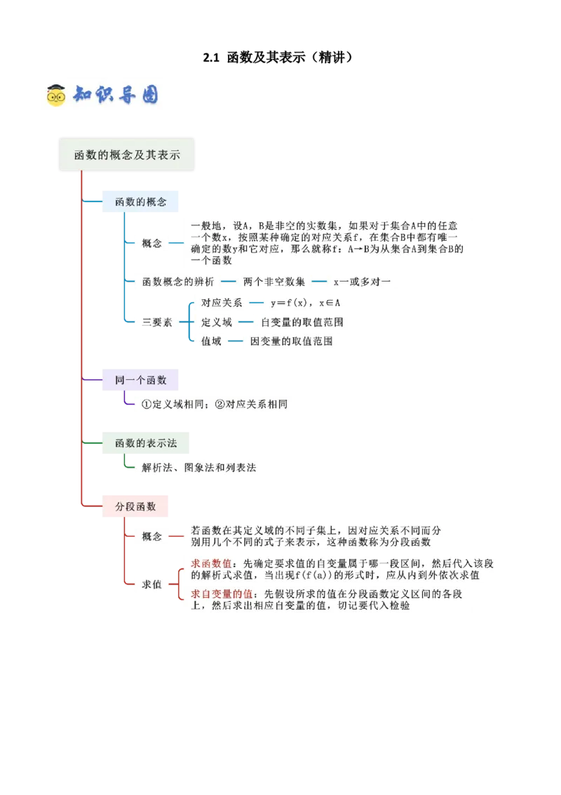 《2.1函数及其表示（精讲）（教师版）_高考一二三轮复习_数学_2026年_2026年高考数学一轮复习一隅三反（新高考新题型）-G88_资料_2026版》第1页预览