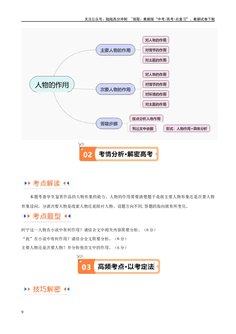 《解密04文学类文本阅读小说之形象分析（讲义）（原卷版）_二轮复习_2024年_2024年高考语文二轮复习高频考点追踪与预测（新高考专用）_讲义》第9页预览