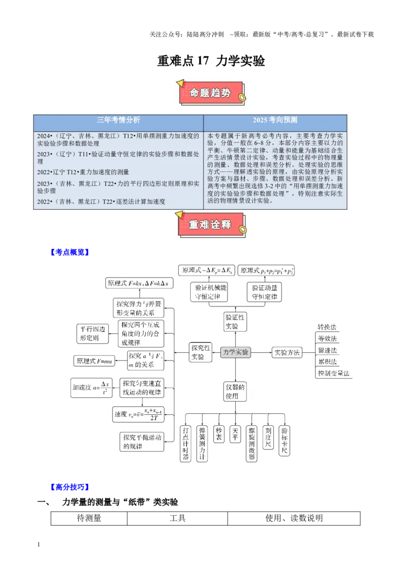 《重难点17力学实验（学生版）2025_04-物理-高考总复习_专项复习_2025年_2025年高考物理重难点讲义专练（黑吉辽专用）》第1页预览