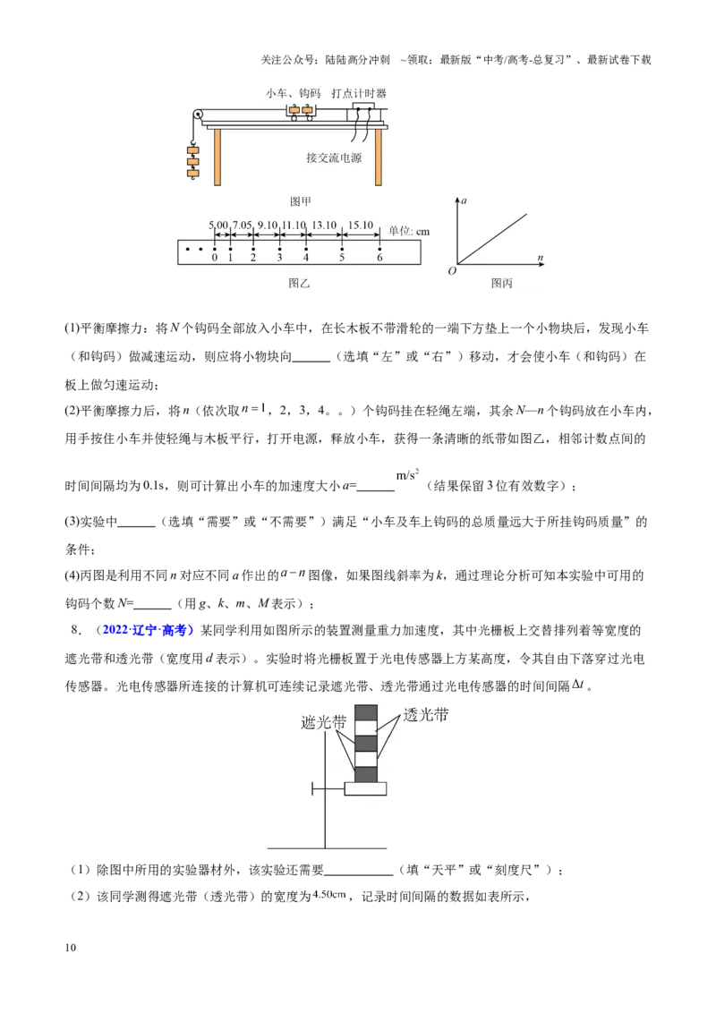 《重难点17力学实验（学生版）2025_04-物理-高考总复习_专项复习_2025年_2025年高考物理重难点讲义专练（黑吉辽专用）》第10页预览