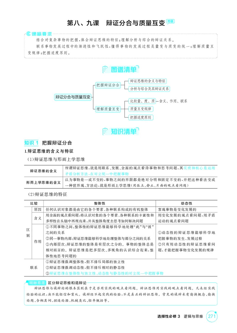 《1_精讲册-第八、九课　辩证分合与质量互变_2026版教学资源包_202653高考总复习A版_山东版_2026版.山东版.选考总复习.政治.5·3A版_一、图书电子教参_选择性必修3逻辑与思维_2_精讲册PDF》第1页预览