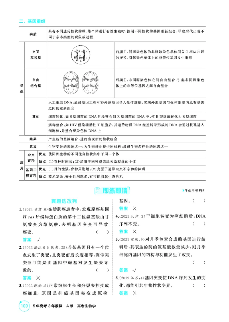 《1_精讲册-第8章生物的变异_2026版教学资源包_202653高考总复习A版_浙江版_2026版.浙江版.选考总复习.生物.5·3A版_第2部分遗传与进化_第8章生物的变异_2_精讲册PDF》第2页预览