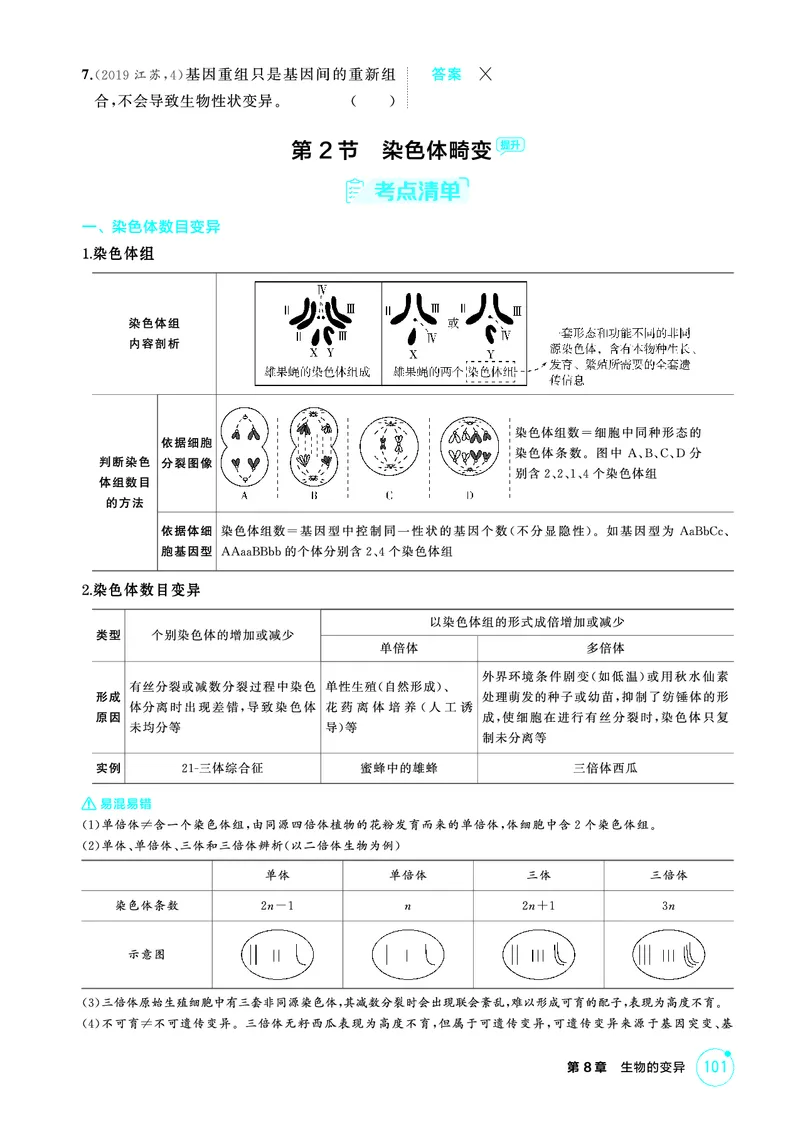 《1_精讲册-第8章生物的变异_2026版教学资源包_202653高考总复习A版_浙江版_2026版.浙江版.选考总复习.生物.5·3A版_第2部分遗传与进化_第8章生物的变异_2_精讲册PDF》第3页预览