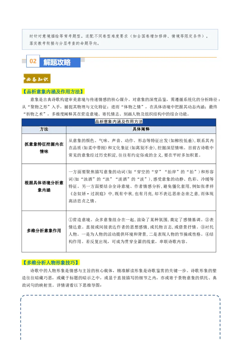 《题型03古代诗歌形象鉴赏题型突破（题型专练）（全国通用）（教师版）_专项复习_2026年-语文专项复习_2026年高考语文重难点讲义专练（新高考通用）-G102_2026版》第2页预览