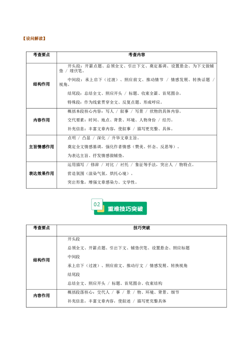 《重难02段落作用分析（重难专练）（全国通用）（教师版）_二轮复习_2026年-语文二轮复习_2026年高考语文二轮复习课件+讲义+练习（新高考通用）-G92_2026版》第2页预览