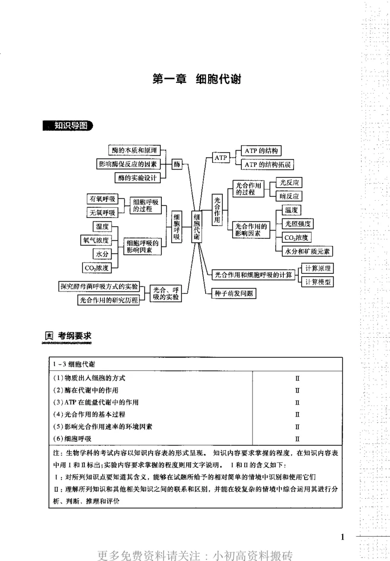 《14高中生物——猿题库——满分之路——搞定高考生物大题_初高中资料库_高中资料库（转存避免链接过期失效）_高中生物》第4页预览