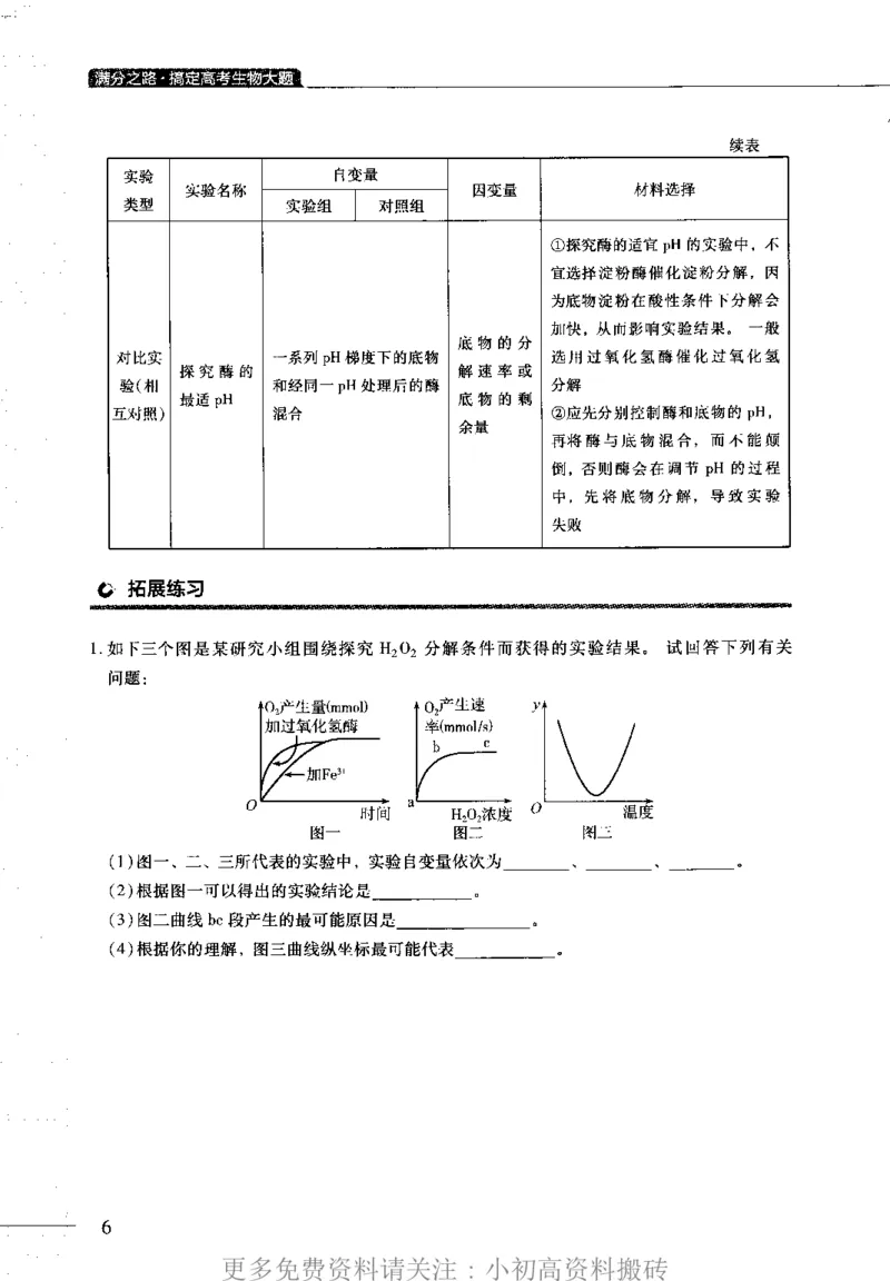 《14高中生物——猿题库——满分之路——搞定高考生物大题_初高中资料库_高中资料库（转存避免链接过期失效）_高中生物》第9页预览