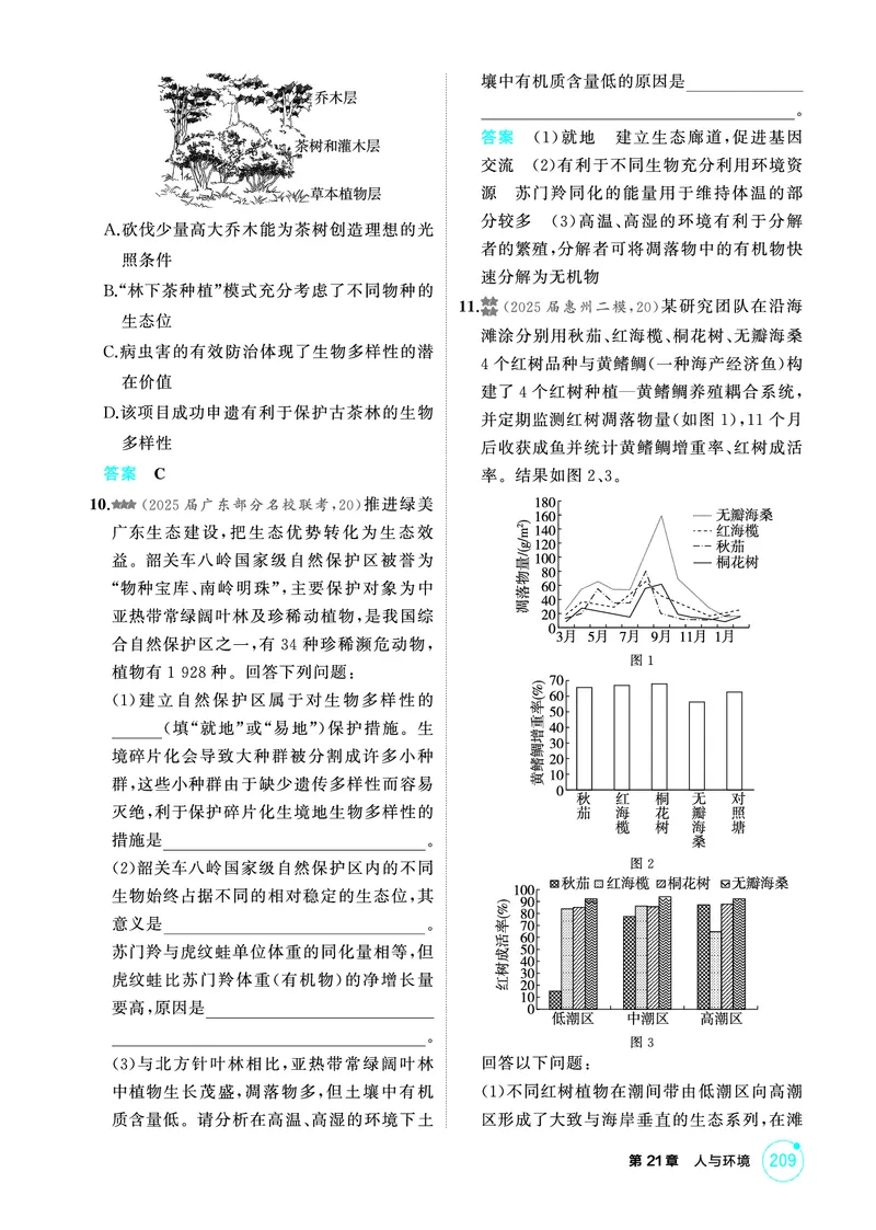 《1_精练册-第21章人与环境_2026版教学资源包_202653高考总复习A版_广东版_2026版.广东版.选考总复习.生物.5·3A版_第4部分生物与环境_第21章人与环境_4_PDF教参电子书》第6页预览