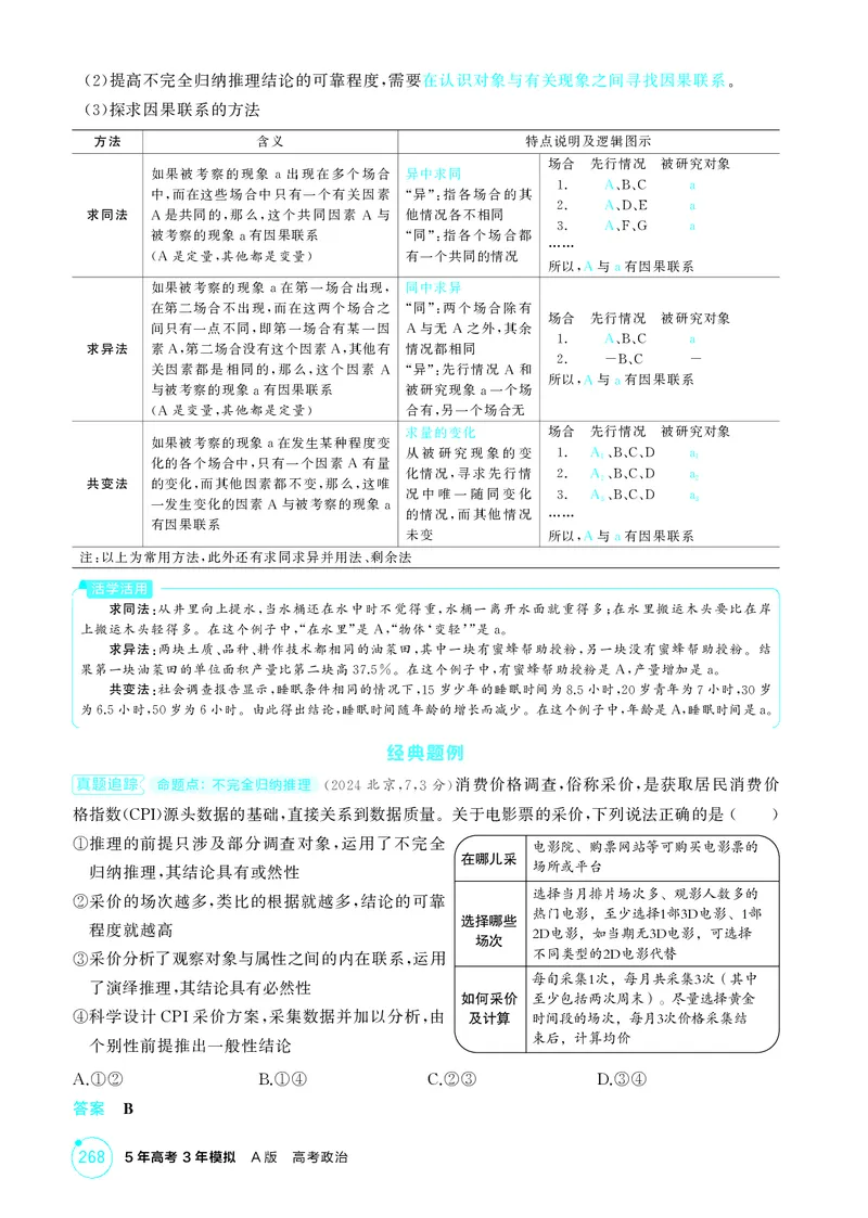 《1_精讲册-第七课　学会归纳与类比推理_2026版教学资源包_202653高考总复习A版_山东版_2026版.山东版.选考总复习.政治.5·3A版_一、图书电子教参_选择性必修3逻辑与思维_2_精讲册PDF》第2页预览