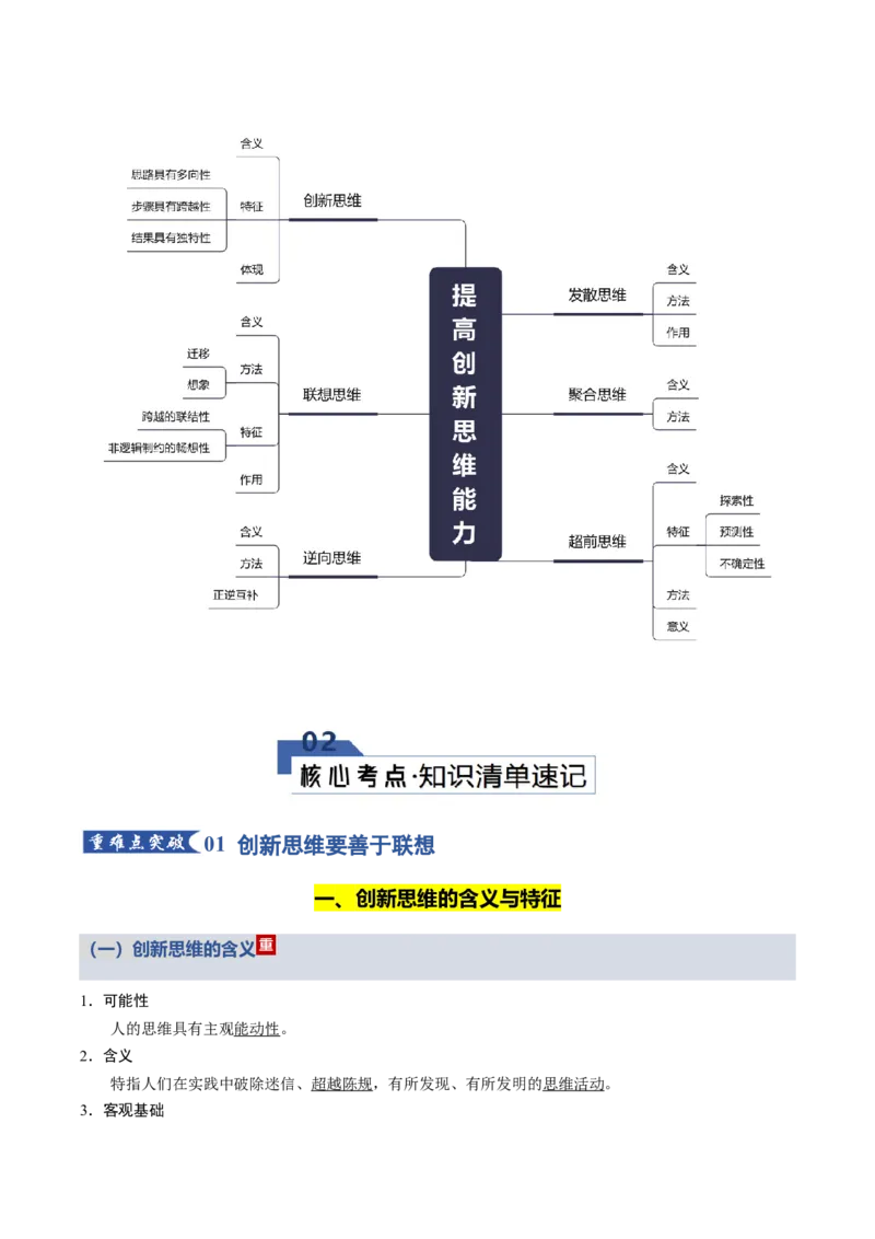 《第四单元提高创新思维能力（知识清单）（全国通用）_zheng治_2026年_2026年高考政治一轮复习知识清单（全国通用）-G56_2026版》第2页预览