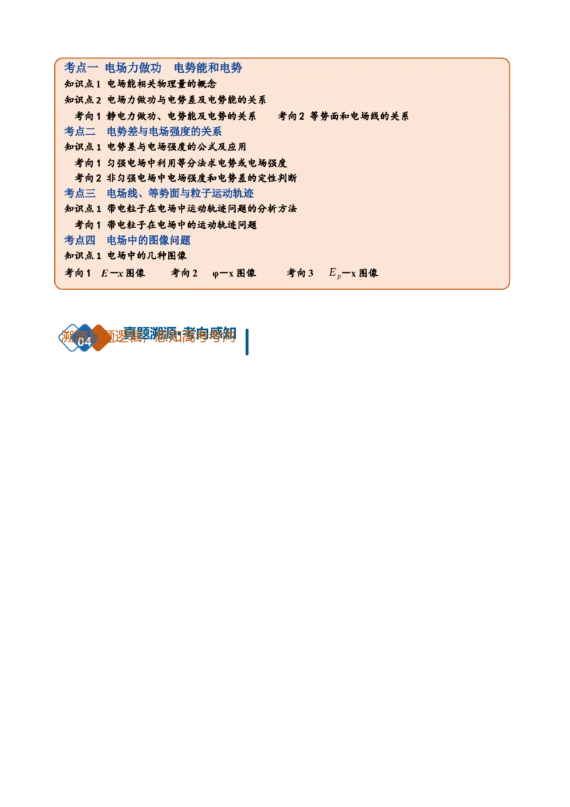 《第20讲电场能的性质（复习讲义）（黑吉辽蒙专用）（学生版）_地理_2027年高考地理一轮_2027年高考物理一轮课件+讲义+练习（黑吉辽蒙专用）-G330_2027版》第2页预览