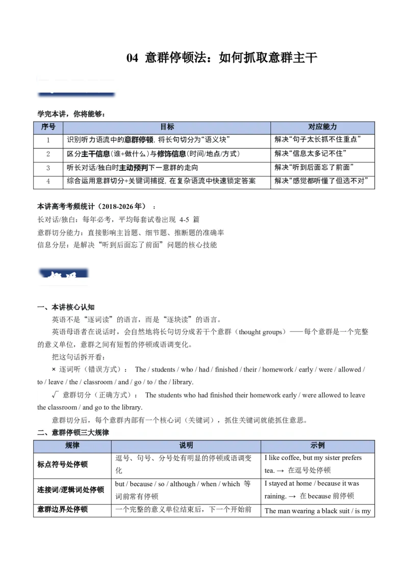 《04意群停顿法：如何抓取意群主干（学生版）_英语(2)_专项复习_2027年高考英语专项更新中_22027年高考英语听力高分突破讲练_04意群停顿法：如何抓取意群主干（全国通用）》第1页预览