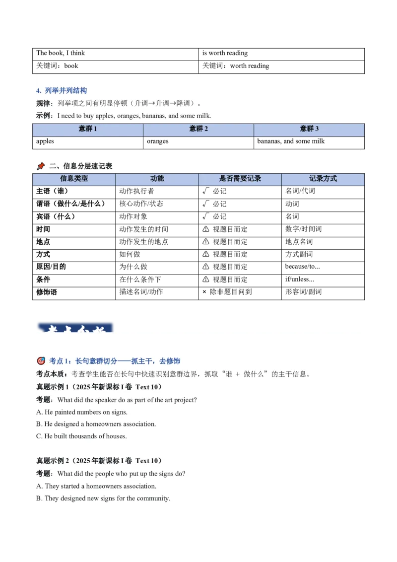 《04意群停顿法：如何抓取意群主干（学生版）_英语(2)_专项复习_2027年高考英语专项更新中_22027年高考英语听力高分突破讲练_04意群停顿法：如何抓取意群主干（全国通用）》第3页预览
