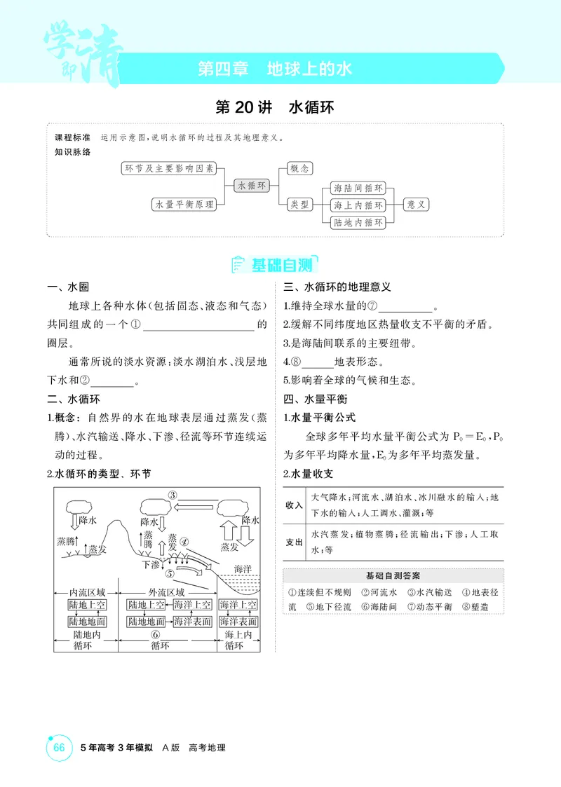 《1_第四章地球上的水_2026版教学资源包_202653高考总复习A版_江苏版_2026版.江苏版.选考总复习.地理.5·3A版_图书电子资源_第四章地球上的水_2_精讲册PDF》第1页预览