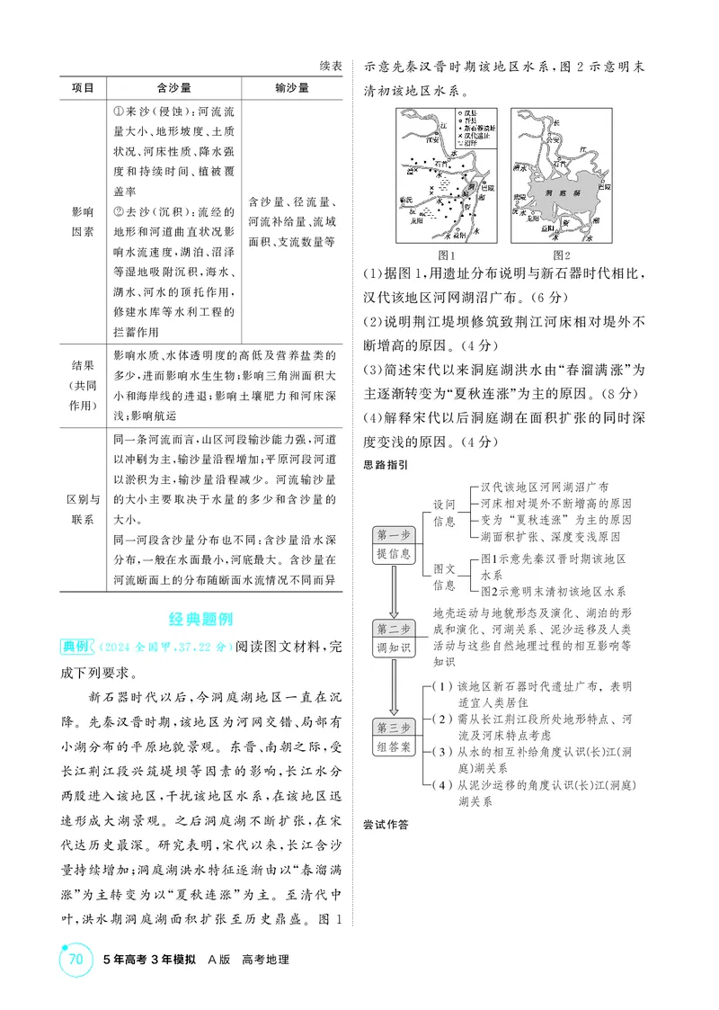 《1_第四章地球上的水_2026版教学资源包_202653高考总复习A版_江苏版_2026版.江苏版.选考总复习.地理.5·3A版_图书电子资源_第四章地球上的水_2_精讲册PDF》第5页预览
