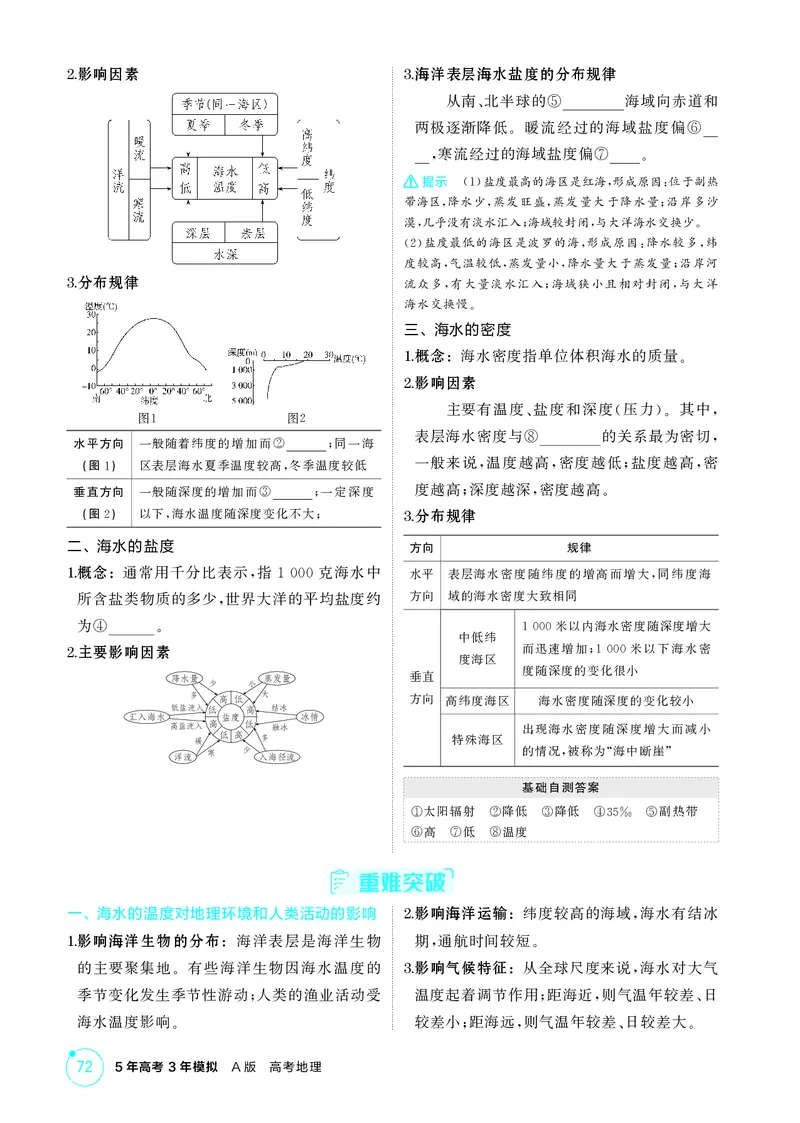 《1_第四章地球上的水_2026版教学资源包_202653高考总复习A版_江苏版_2026版.江苏版.选考总复习.地理.5·3A版_图书电子资源_第四章地球上的水_2_精讲册PDF》第7页预览