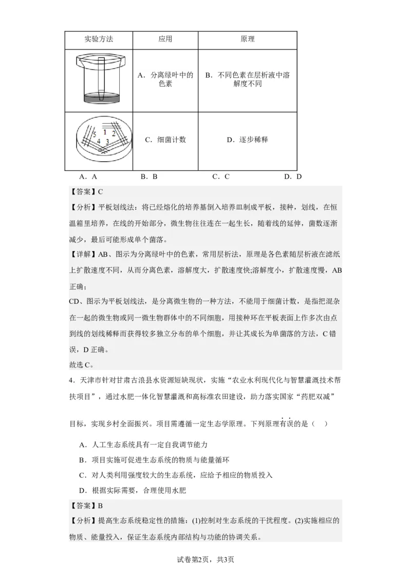 《2022年新教材天津生物高考试题(1)_2026版高中《二三轮复习+冲刺复习》_2021-2025生物高考题_2022生物高考题_教师》第2页预览