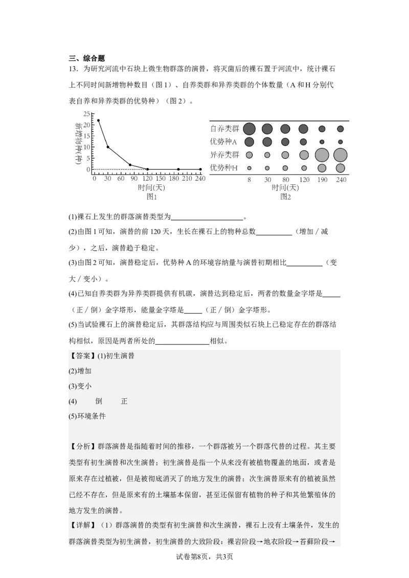 《2022年新教材天津生物高考试题(1)_2026版高中《二三轮复习+冲刺复习》_2021-2025生物高考题_2022生物高考题_教师》第8页预览