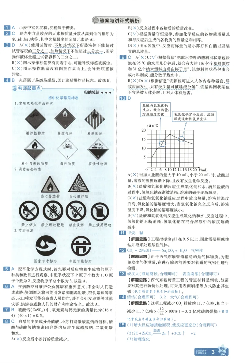 《答案_12.2026年4月全国各地高考模拟卷_2026版初中金考卷•45套中考试卷汇编系列合集_2025版金考卷《45套中考试卷汇编》初中7科全（全国、各地多版本）(1)_红皮化学》第7页预览