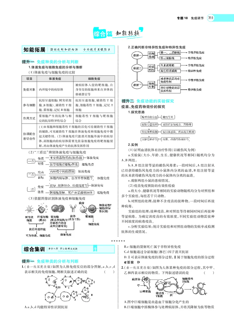 《专题18　免疫调节_2022版教学资源包_五年高考三年模拟_2022版新高考版选考总复习生物5·3A版_0125143739_专题18免疫调节_专题PDF_专题PDF_专题电子书》第7页预览