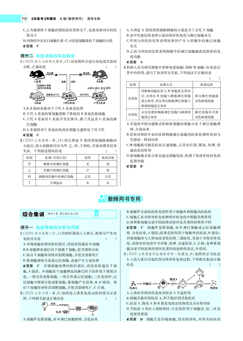 《专题18　免疫调节_2022版教学资源包_五年高考三年模拟_2022版新高考版选考总复习生物5·3A版_0125143739_专题18免疫调节_专题PDF_专题PDF_专题电子书》第8页预览