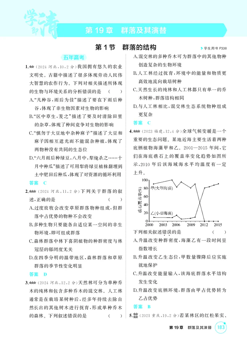 《1_精练册第19章群落及其演替_2026版教学资源包_202653高考总复习A版_新高考_生物_教师A版2026年.新高考版.生物.53_第4部分生物与环境_第19章群落及其演替_4_PDF教参电子书》第1页预览
