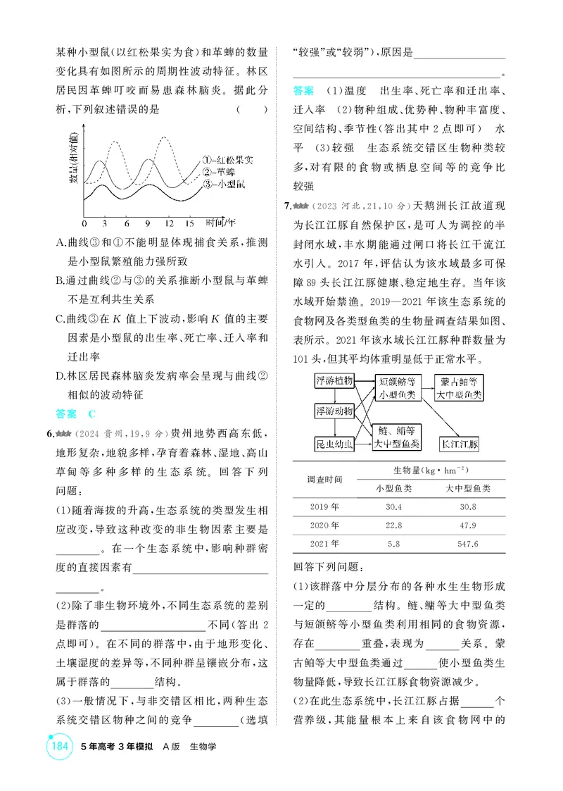 《1_精练册第19章群落及其演替_2026版教学资源包_202653高考总复习A版_新高考_生物_教师A版2026年.新高考版.生物.53_第4部分生物与环境_第19章群落及其演替_4_PDF教参电子书》第2页预览