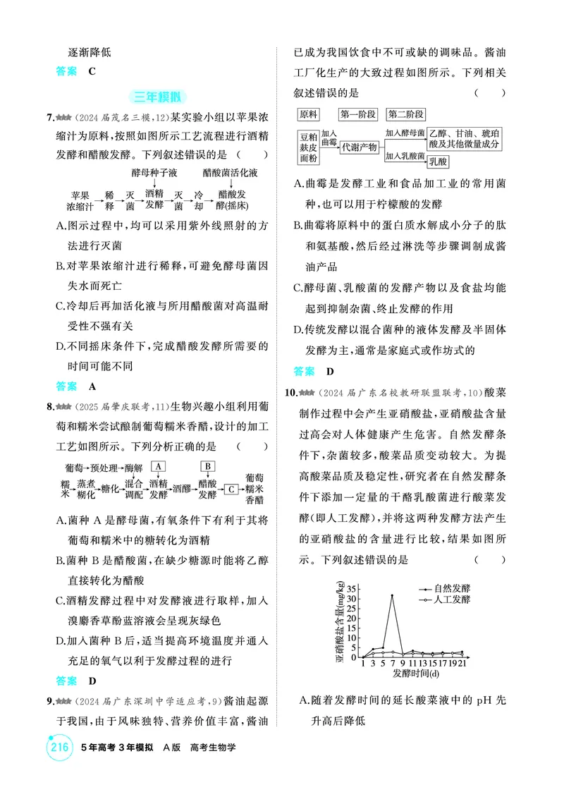 《1_精练册-第22章发酵工程_2026版教学资源包_202653高考总复习A版_广东版_2026版.广东版.选考总复习.生物.5·3A版_第5部分生物技术与工程_第22章发酵工程_4_PDF教参电子书》第2页预览