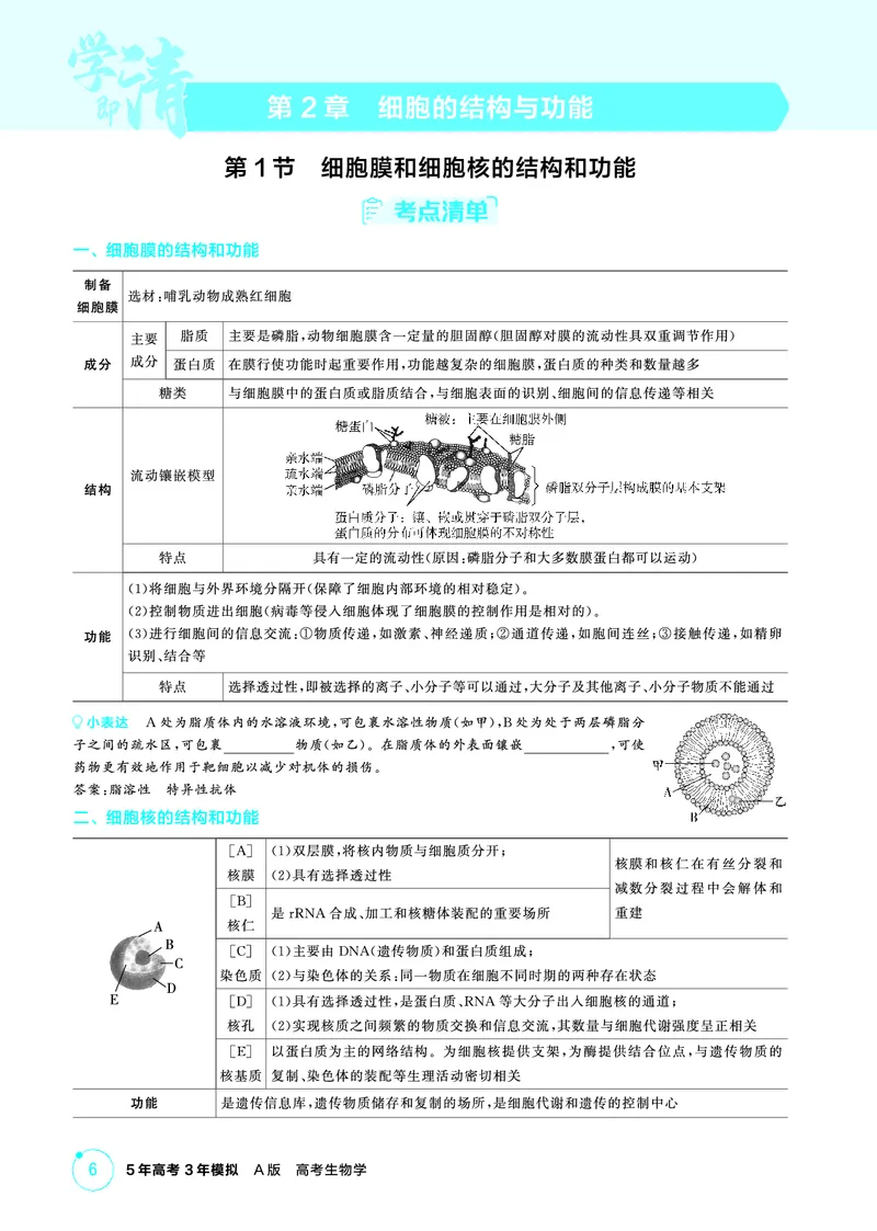 《1_精讲册-第2章细胞的结构与功能_2026版教学资源包_202653高考总复习A版_浙江版_2026版.浙江版.选考总复习.生物.5·3A版_第1部分分子与细胞_第2章细胞的结构与功能_2_精讲册PDF》第1页预览