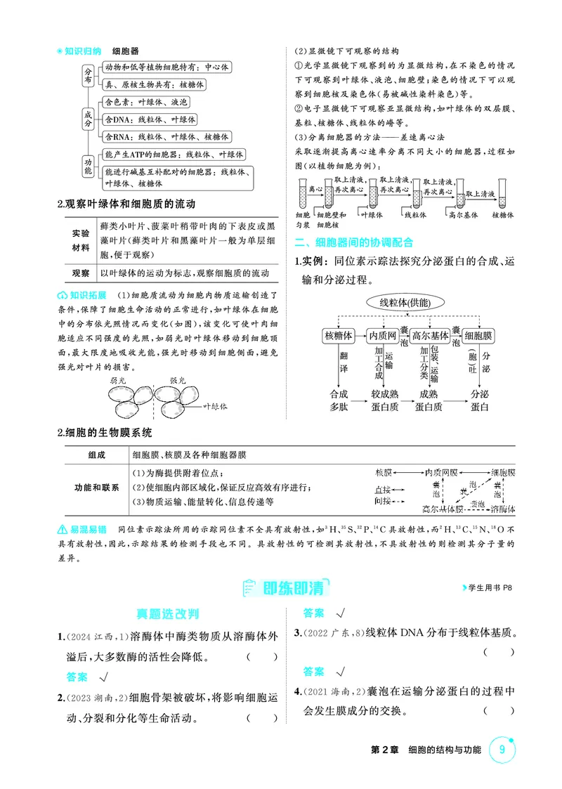 《1_精讲册-第2章细胞的结构与功能_2026版教学资源包_202653高考总复习A版_浙江版_2026版.浙江版.选考总复习.生物.5·3A版_第1部分分子与细胞_第2章细胞的结构与功能_2_精讲册PDF》第4页预览