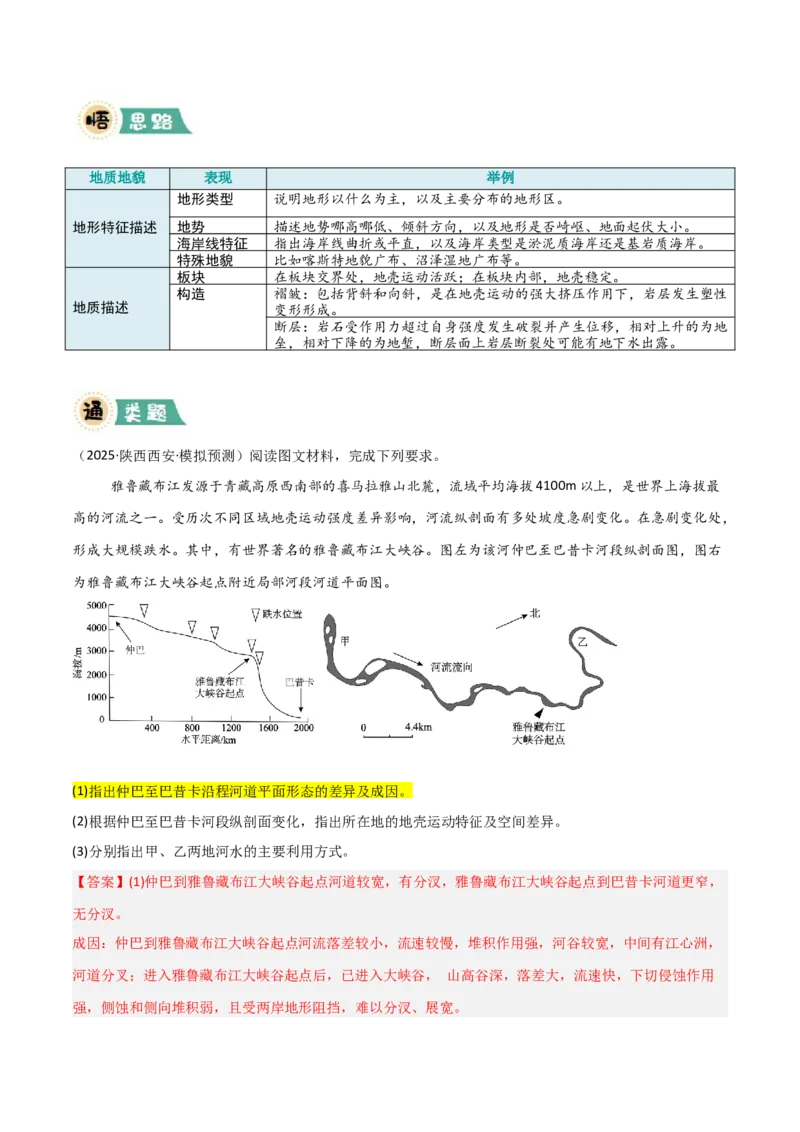 《题型01特征描述类（解析版）_地理_三轮冲刺_大题精做冲刺2025年高考地理大题突破+限时集训（新高考通用）》第10页预览