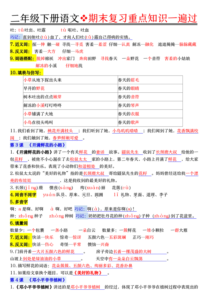 《二年级（下）语文期末复习重点知识一遍过_2年级下册同步教辅_2下-语文_二下语文-重点必备资料》第2页预览