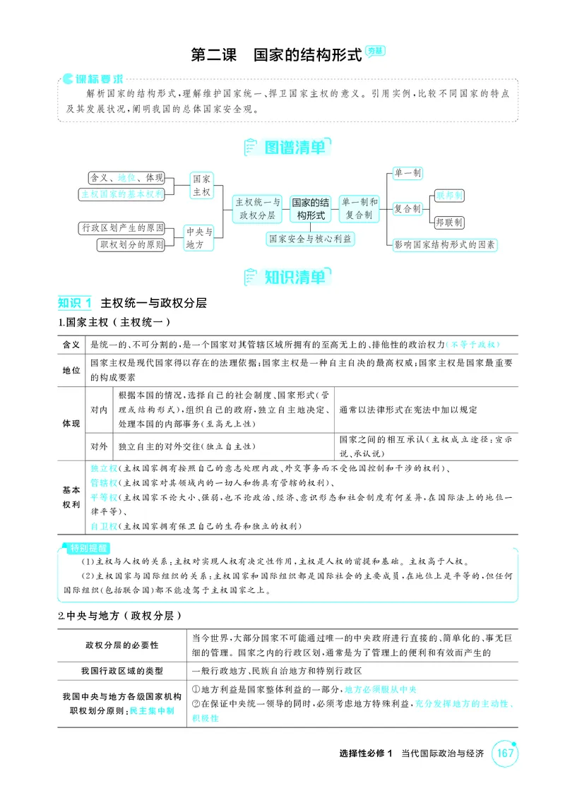 《1_精讲册-第二课　国家的结构形式_2026版教学资源包_202653高考总复习A版_湖南版_2026版.湖南版.选考总复习.政治.5·3A版_一、图书电子教参_选择性必修1当代国际政治与经济_2_精讲册PDF》第1页预览