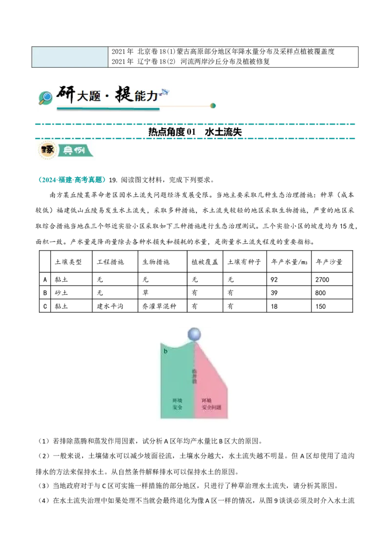 《大题10区域生态环境（3大热点角度）（解析版）_地理_三轮冲刺_大题精做冲刺2025年高考地理大题突破+限时集训（新高考通用）》第2页预览
