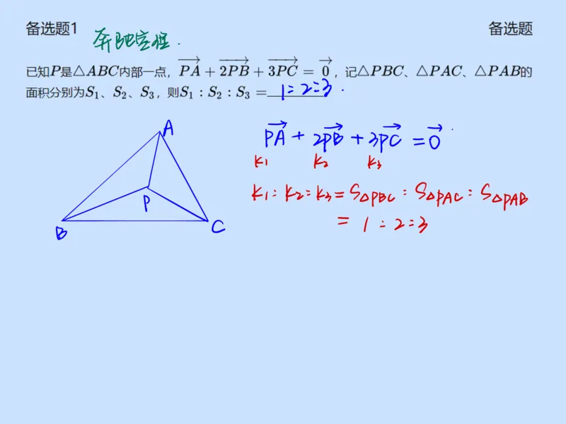 《第十六讲雯雯笔记-23c67a7d9e0f_学而思高一全套_2020年春季高一_2020春季目标自招综评班高一数学直播班刘雯已完结16讲_gs46-20春季目标自招综评班高一数学直播班16讲》第5页预览