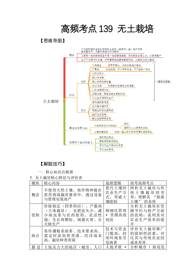 《高频考点139无土栽培_地理_2026年-地理高考专项复习_42026年高考地理高频考点专项突破思维导图+解题技巧+专项突破》第1页预览