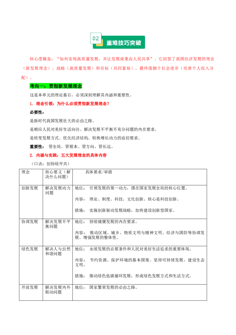 《重难04经济发展与社会进步（重难专练）（全国通用）（学生版）_zheng治_2026年-政治高考二轮复习_2026年高考政治二轮复习知识清单（全国通用）-G448_2026版》第2页预览