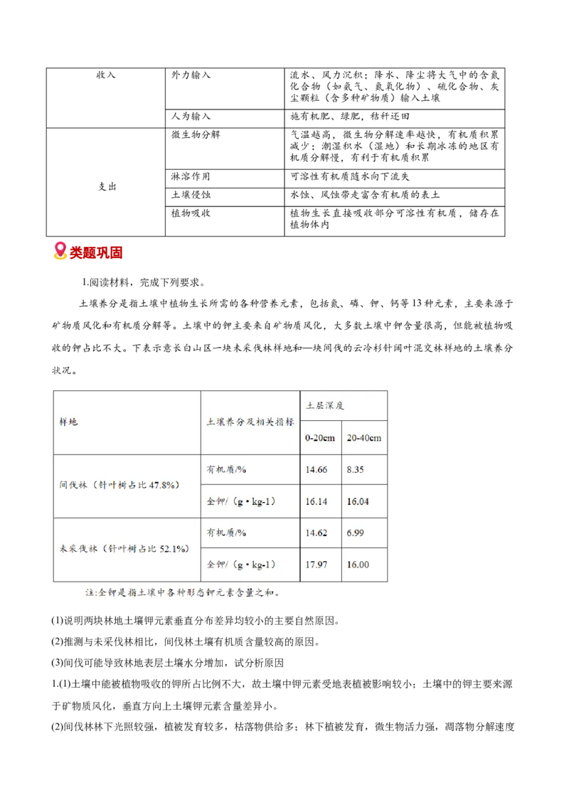 《易错05植被和土壤（教师版）_地理_2026年-地理高考专项复习_2026年高考地理重难点讲义专练（新高考通用）-G102_2026版》第3页预览