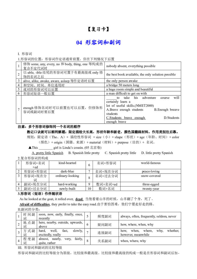 《04形容词和副词(复习卡)-2024年高考英语一轮复习语法能力突破必备(PPT+复习卡+精练题)(通用版)_英语(2)_一轮复习_2024年_2024高考英语一轮复习语法能力突破PPT复习卡精练题_资料》第1页预览