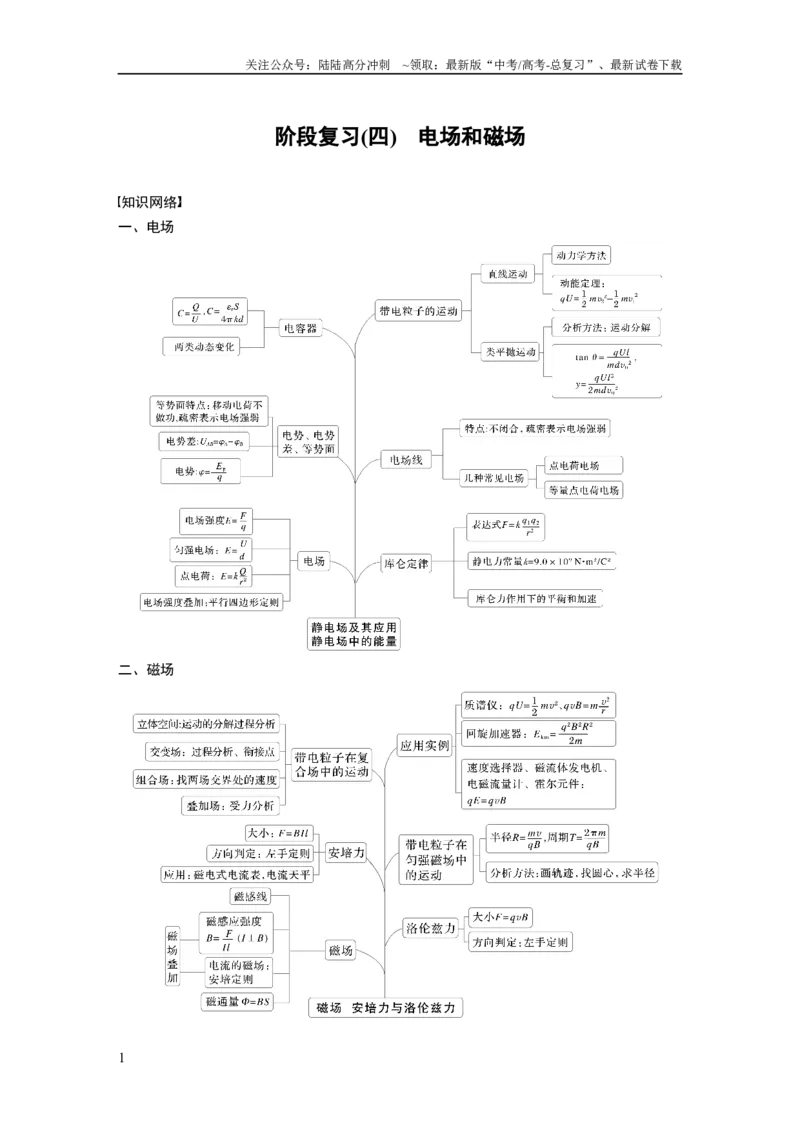 《第十一章　阶段复习(四)　电场和磁场_04-物理-高考总复习_一轮复习_2025年_2025年大一轮复习讲义人教版物理_资料_1-资料_大一轮复习讲义教师专用》第1页预览