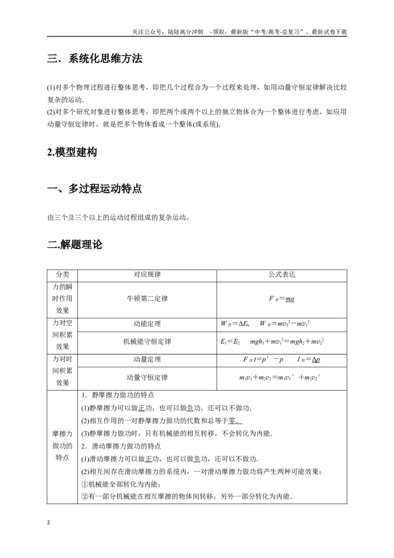 《计算2力学综合计算题（教师版）_04-物理-高考总复习_专项复习_2025年_2025年高中高考物理模型与方法_资料_8高考热点题型归类（二轮）》第2页预览