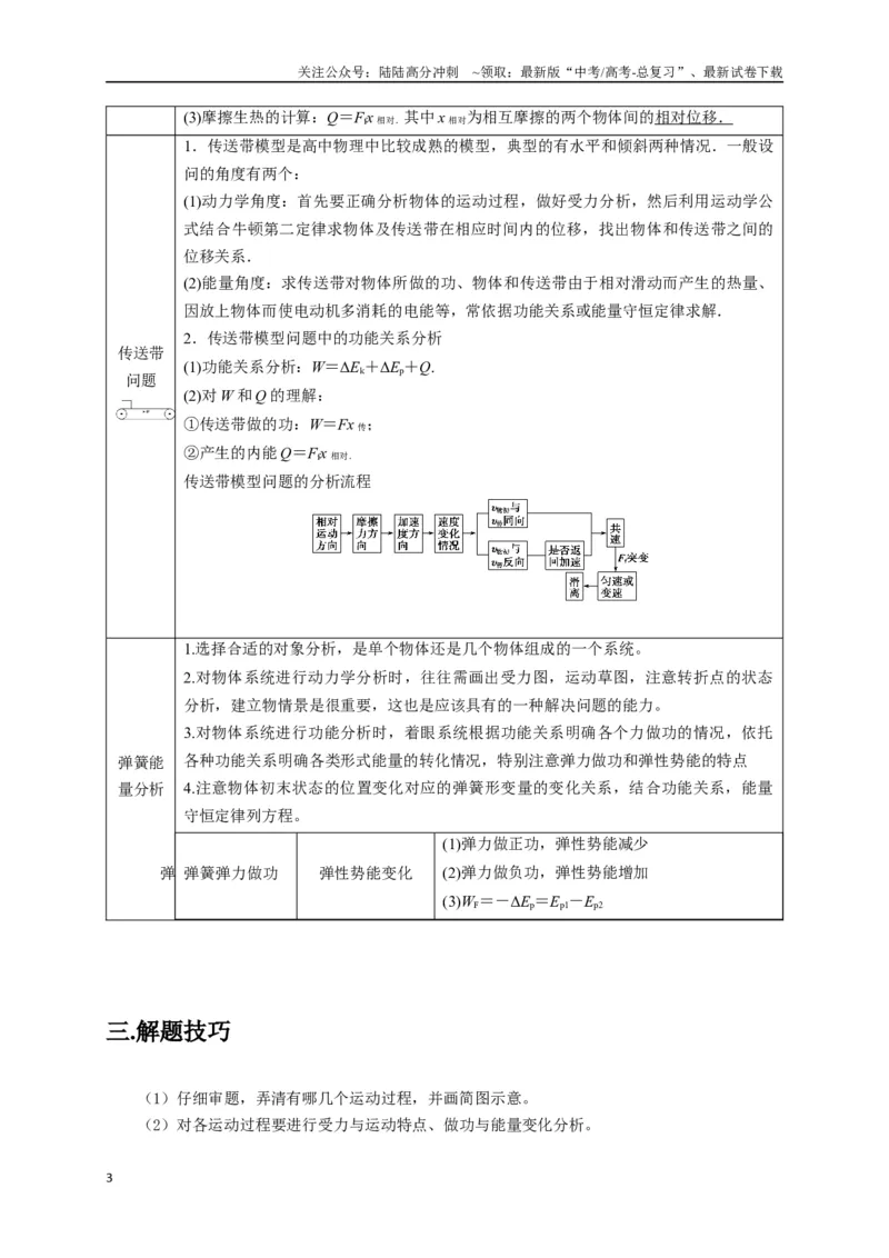 《计算2力学综合计算题（教师版）_04-物理-高考总复习_专项复习_2025年_2025年高中高考物理模型与方法_资料_8高考热点题型归类（二轮）》第3页预览